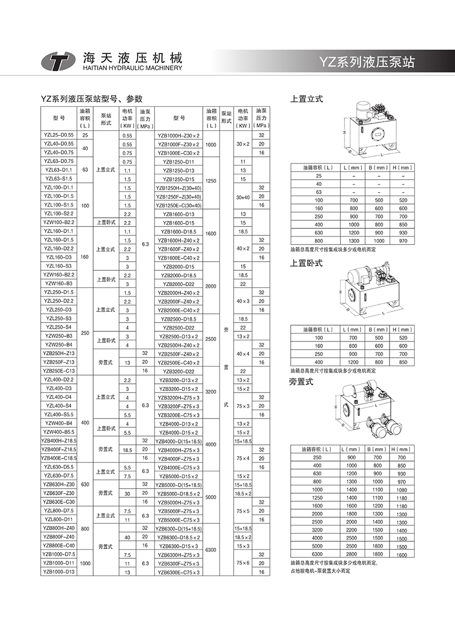 YZ系列液壓泵站型號參數(shù).jpg