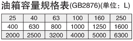 YZ系列液壓泵站型號參數(shù)-1.jpg