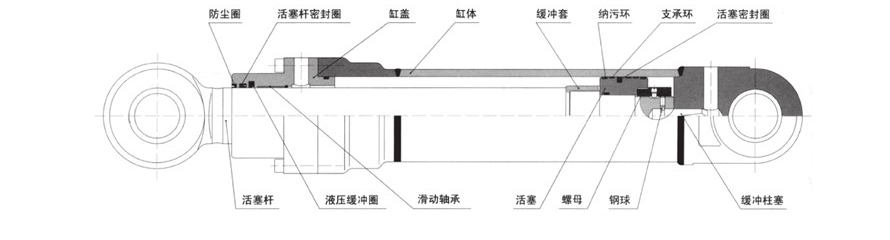 挖掘機(jī)油缸性能參數(shù).jpg