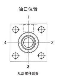 YGC YGD系列電液伺服液壓缸-3.jpg