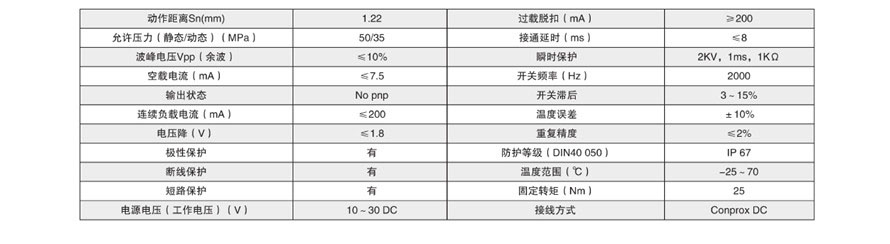 YGC YGD系列電液伺服液壓缸-8.jpg