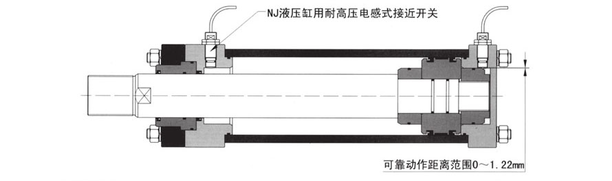YGC YGD系列電液伺服液壓缸-9.jpg